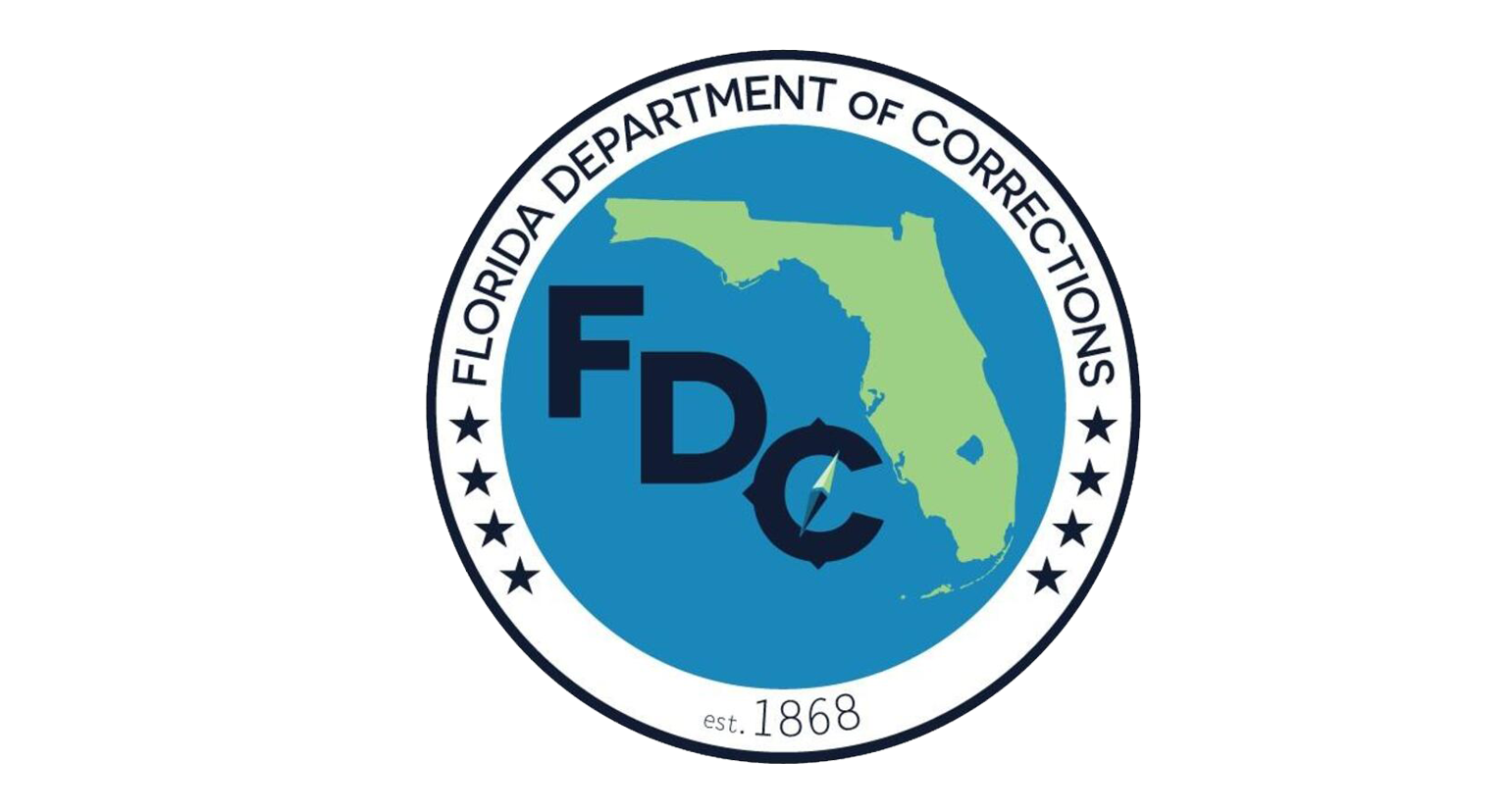 FDC